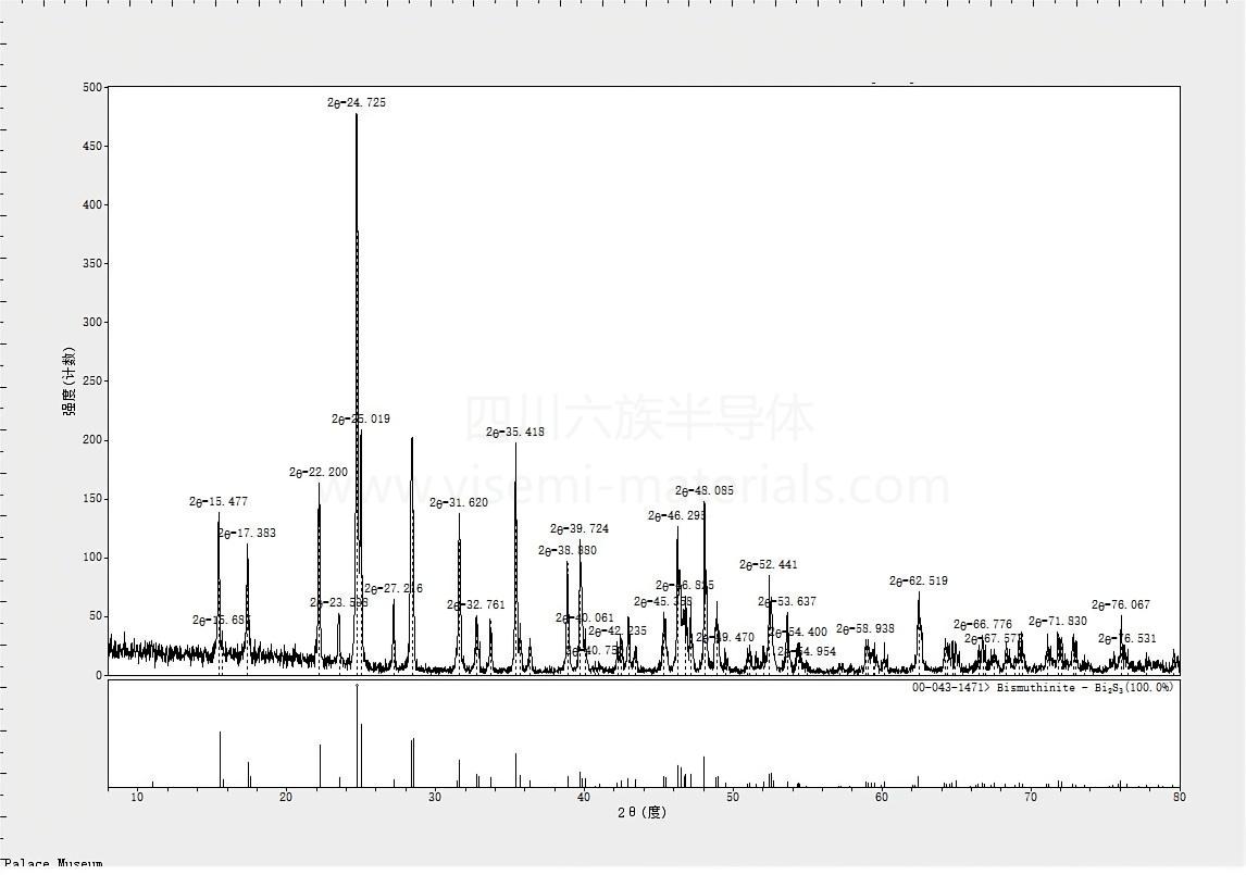 ｜三硫化二铋（bi2s3）｜四川六族半导体材料有限公司